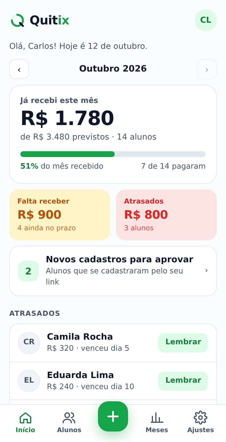 Painel do Quitix no celular: quanto já recebeu no mês, quanto falta receber e quem está atrasado